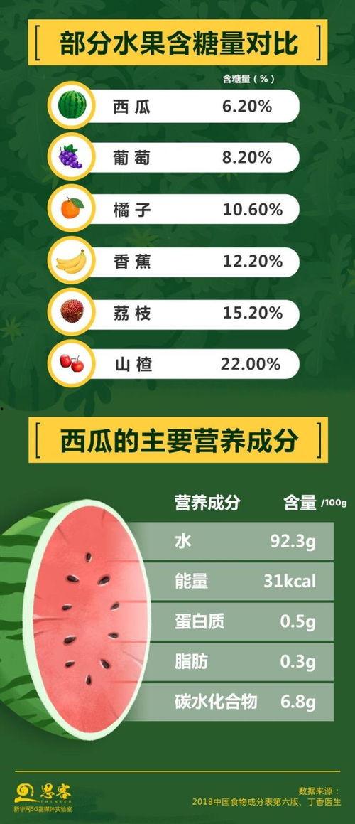 娱乐吃瓜酱省钱攻略下载,轻松解锁你的娱乐生活